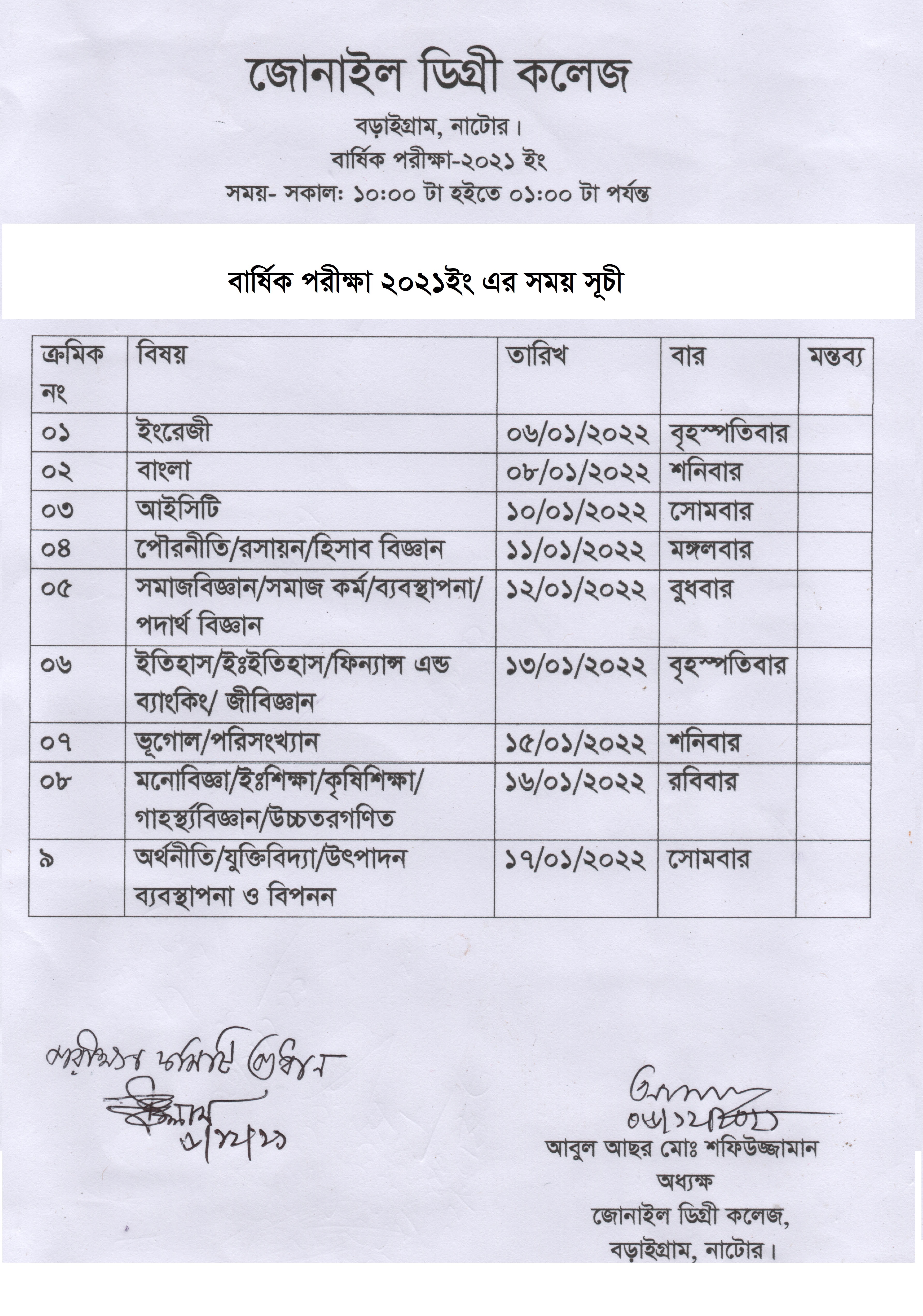 Schedule of Annual Examination-2021